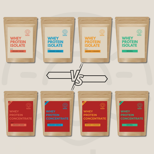 WPC vs WPI | Which Whey Protein Is Right for You? – Banter Supplements