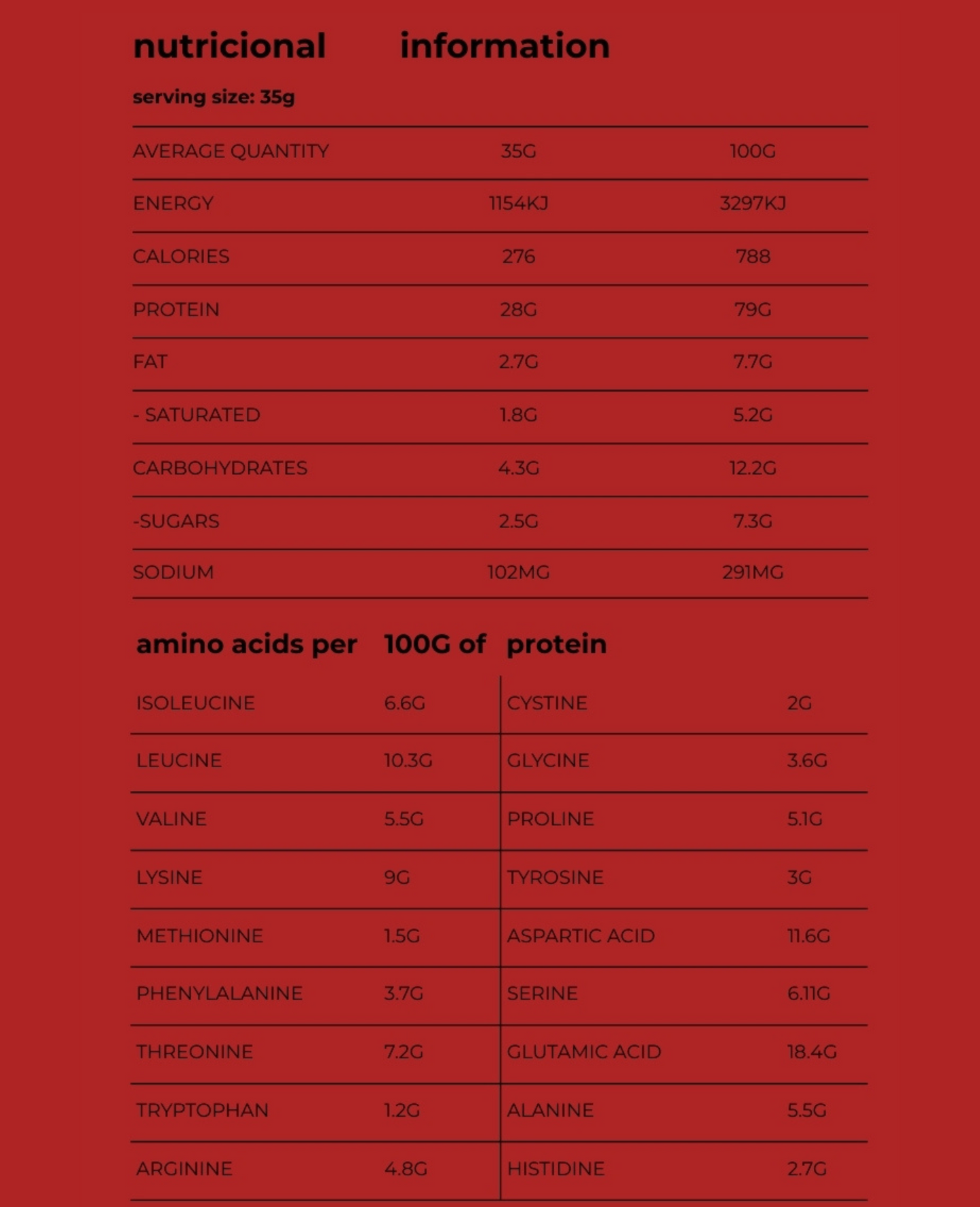 WPC - ORGANIC CACAO