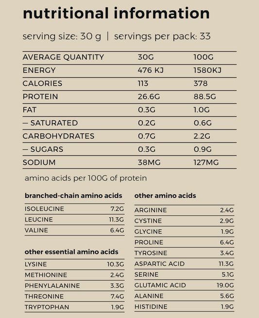 WPI - ORGANIC CINNAMON