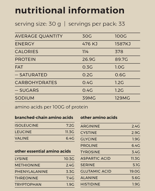 WPI - NATURAL (UNFLAVOURED)