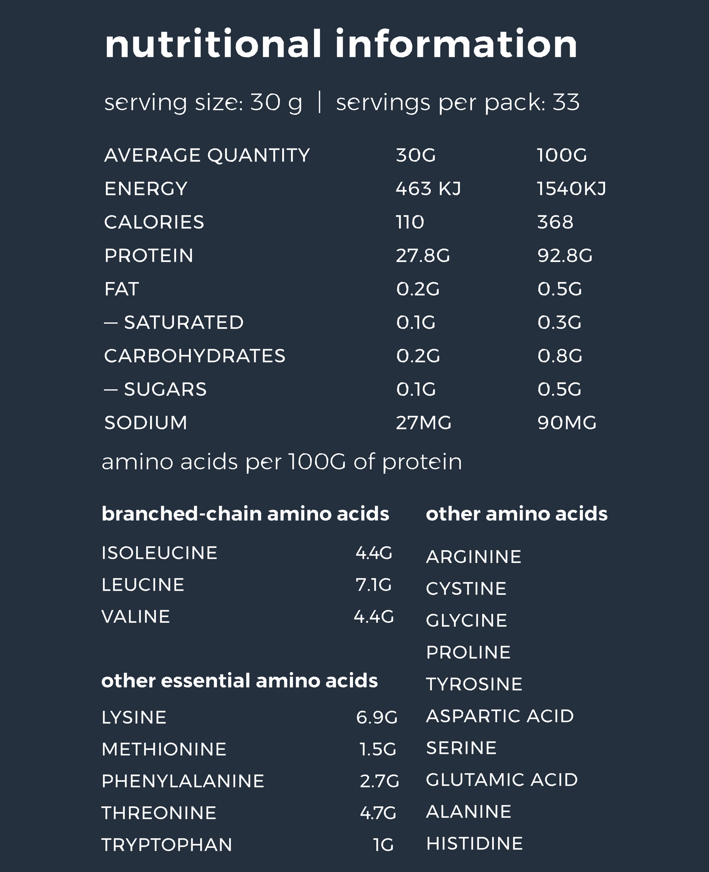 WHEY + COLLAGEN - NATURAL (UNFLAVOURED)