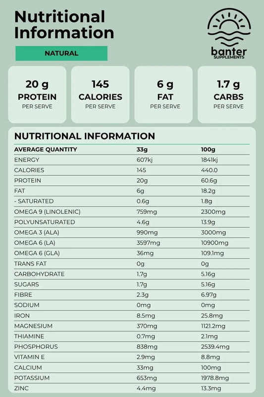 Nutrition information for Banter Supplements Organic Vegan Protein Natural, including 20g protein per serve and key vitamins, minerals and omega fatty acids.