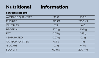Nutritional information table on a light blue background