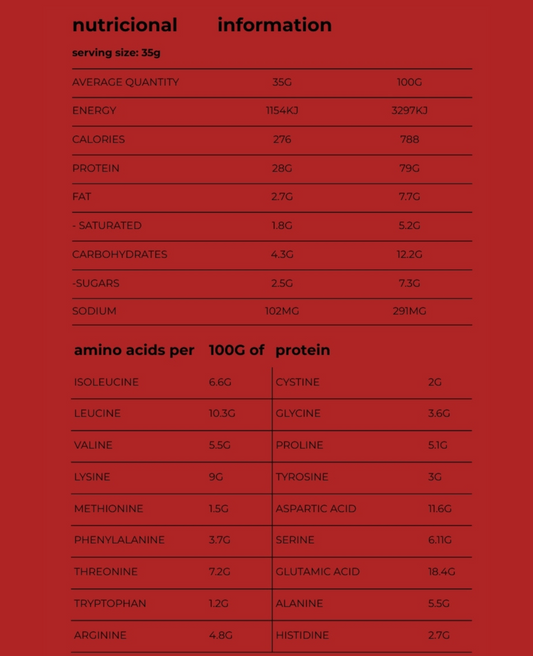 WPC - ORGANIC CACAO