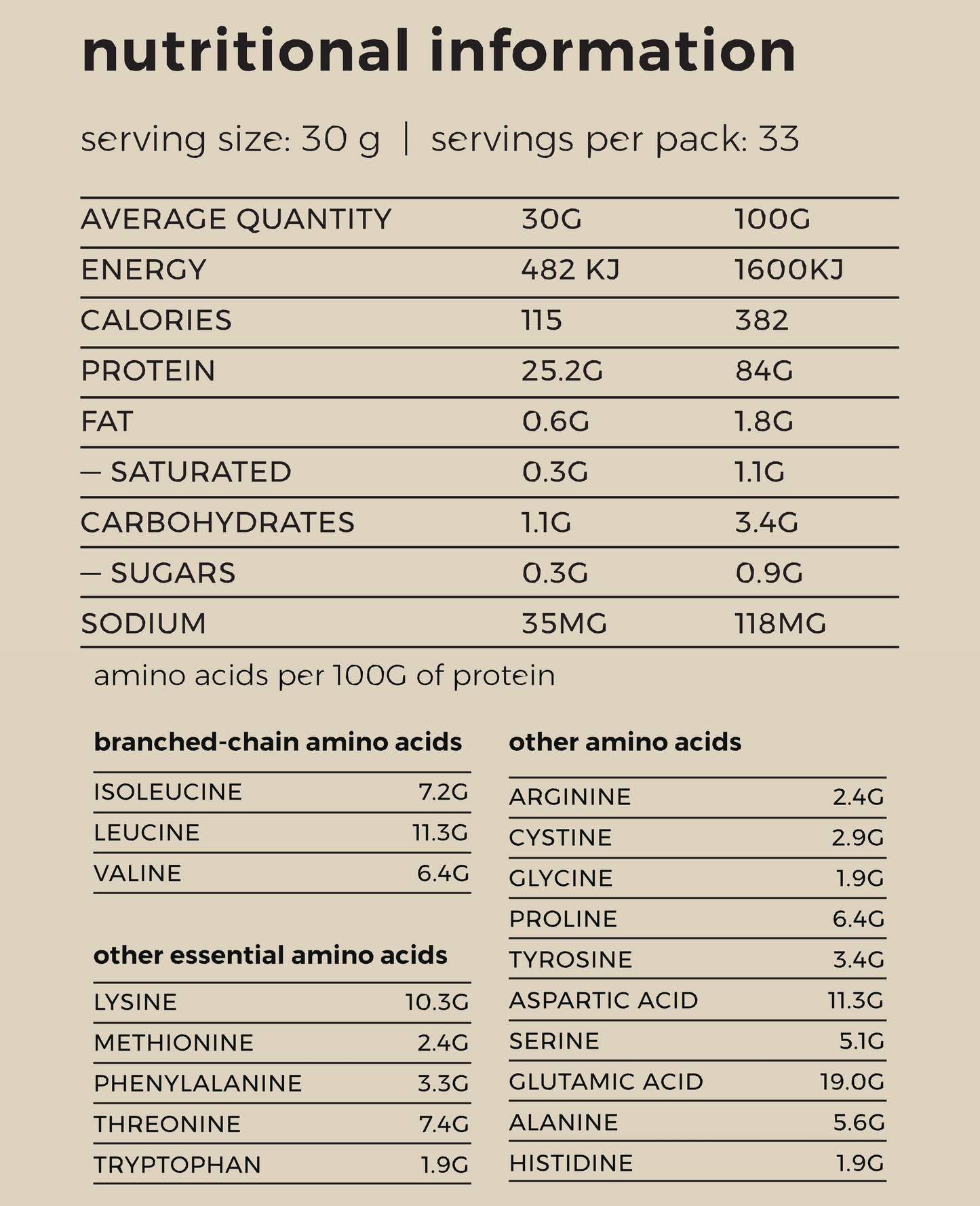 WPI - ORGANIC CACAO