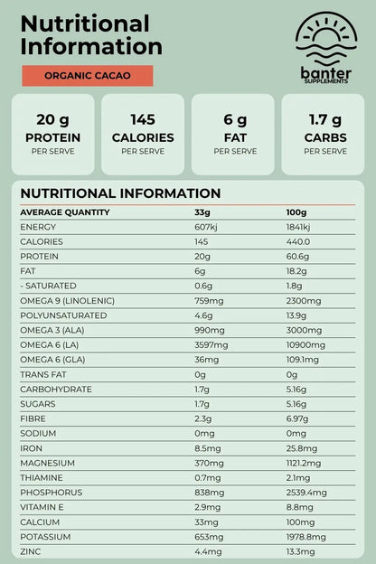 Nutrition information for Banter Supplements Organic Vegan Protein Cacao, including 20g protein per serve and key vitamins, minerals and omega fatty acids.