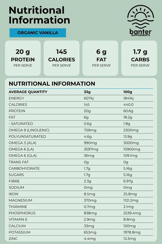 Nutrition information for Banter Supplements Organic Vegan Protein Vanilla, including 20g protein per serve and key vitamins, minerals and omega fatty acids.