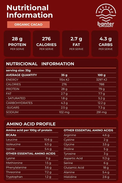 Nutrition information and amino acid profile for Banter Supplements Whey Protein Concentrate Cacao, including 27g protein per serve.