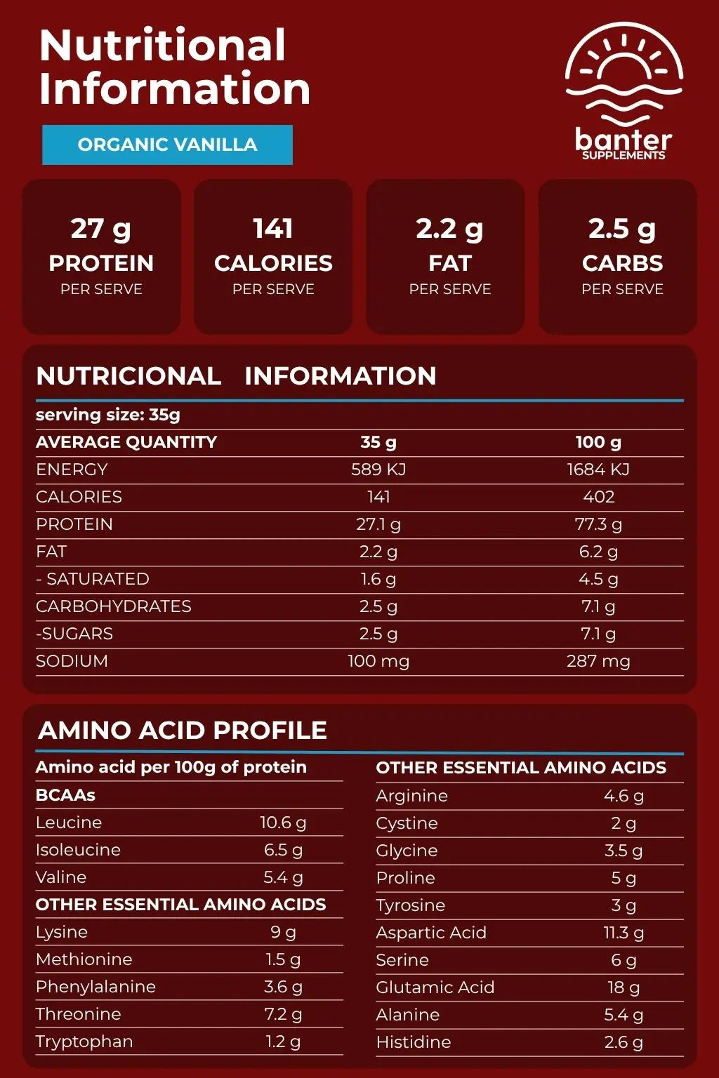 Whey Protein Concentrate Starter Pack with Creatine