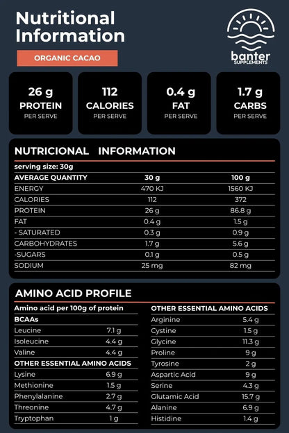 Nutrition information and amino acid profile for Banter Supplements Whey Isolate + Collagen Cacao protein powder, including 26g protein per serve.