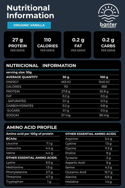 Nutrition information and amino acid profile for Banter Supplements Whey Isolate + Collagen Vanilla protein powder, including 27g protein per serve.